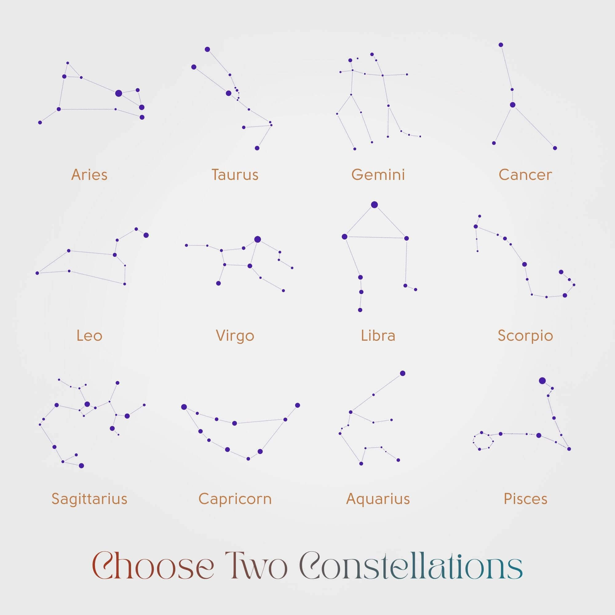 12 zodiac constellations