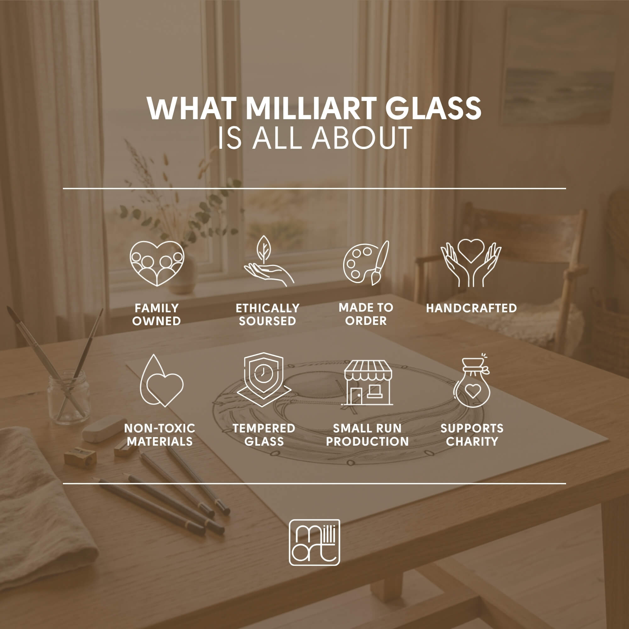 Infographic highlighting Milliart Glass values, including handcrafted production, recycled glass, ethically sourced materials, non-toxic paints, free gift wrapping, and support for a children's charity.